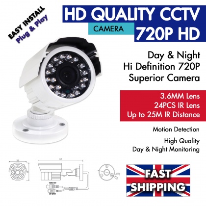CCTV HD